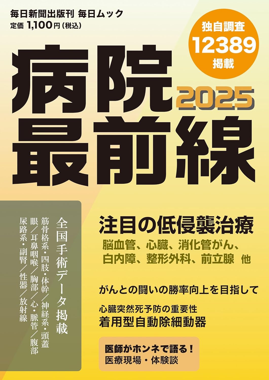 Hospital Reported Outcome Case Report Vol.3